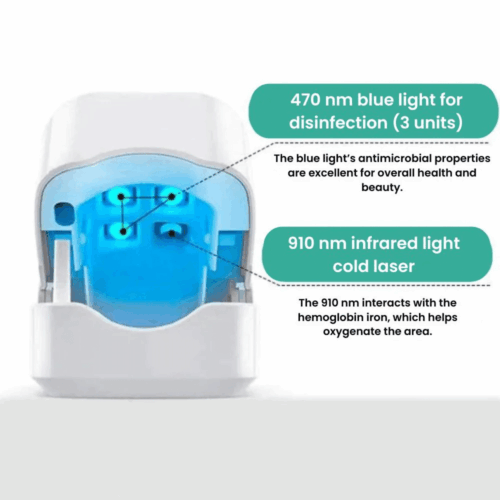 Dermablue (Upgraded Version [year]) - Official Retailer